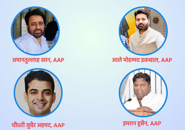 2020 के दिल्ली विधानसभा चुनावों में 5 मुसलमान विधायक थे. 2025 में केवल चार मुस्लिम विधायकों को जीत मिली